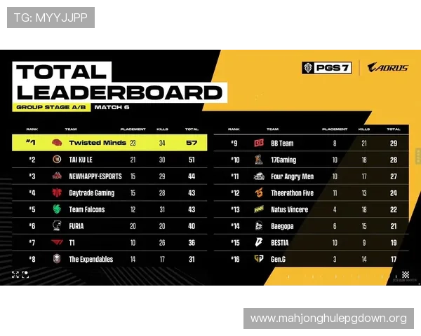 PG电子竞技俱乐部官网下载手机版最新版本,轻松体验专业电竞赛事与丰富游戏内容