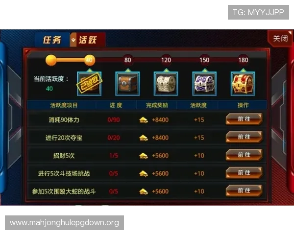 PG黄金摇钱树策略助力玩家实现财富增长,开启全新盈利时代